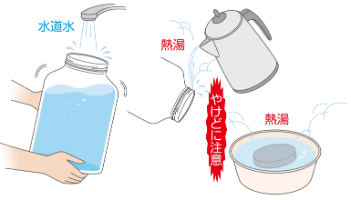 水道水の流水できれいに洗浄後、熱湯で消毒して臭い。やけどに注意