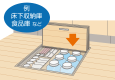 例) 床下収納庫 食品庫 など